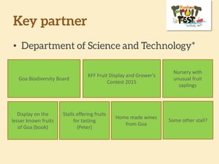 Key partner
• Department of Agriculture
Department of Agriculture
KFF Mango Fruit Display and
Grower’s Contest 2015
Nursery with
various varieties of
mango saplings
Display on the
Mangoes of Goa –
book by Agriculture
Department??
Mango fruit dish
and juice stalls
Fruit processing
techniques and
practices
Some other stall?
 