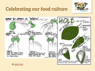 Celebrating our food culture
© Jodi’s Art
 