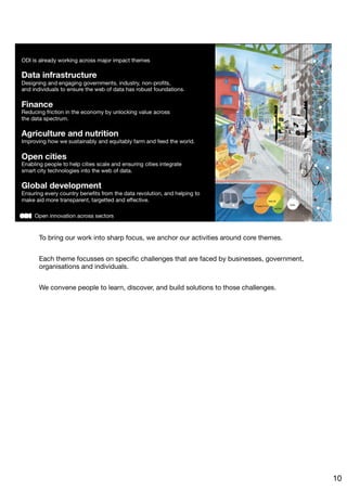 To bring our work into sharp focus, we anchor our activities around core themes. 

Each theme focusses on speciﬁc challenges that are faced by businesses, government,
organisations and individuals. 

We convene people to learn, discover, and build solutions to those challenges.
10
 