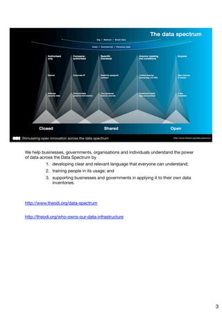 We help businesses, governments, organisations and individuals understand the power
of data across the Data Spectrum by 
1.  developing clear and relevant language that everyone can understand;
2.  training people in its usage; and 
3.  supporting businesses and governments in applying it to their own data
inventories.


http://www.theodi.org/data-spectrum 

http://theodi.org/who-owns-our-data-infrastructure

3
 