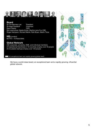 We have a world-class board, an exceptional team and a rapidly growing, inﬂuential
global network.
5
 