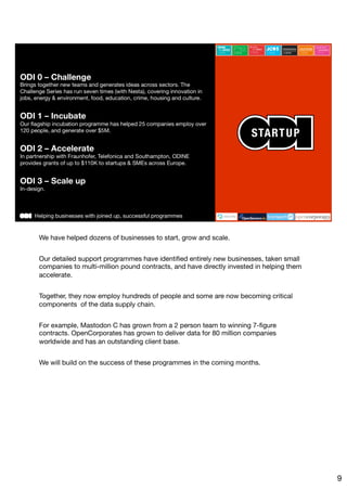 We have helped dozens of businesses to start, grow and scale.

Our detailed support programmes have identiﬁed entirely new businesses, taken small
companies to multi-million pound contracts, and have directly invested in helping them
accelerate.

Together, they now employ hundreds of people and some are now becoming critical
components of the data supply chain.

For example, Mastodon C has grown from a 2 person team to winning 7-ﬁgure
contracts. OpenCorporates has grown to deliver data for 80 million companies
worldwide and has an outstanding client base.

We will build on the success of these programmes in the coming months.
9
 