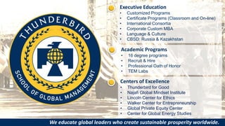 About Thunderbird | PPT