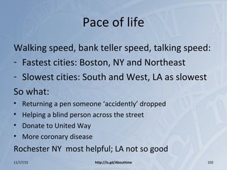Pace of life
Walking speed, bank teller speed, talking speed:
- Fastest cities: Boston, NY and Northeast
- Slowest cities: South and West, LA as slowest
So what:
• Returning a pen someone ‘accidently’ dropped
• Helping a blind person across the street
• Donate to United Way
• More coronary disease
Rochester NY most helpful; LA not so good
11/17/15 http://is.gd/Abouttime 102
 
