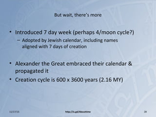 But wait, there’s more
• Introduced 7 day week (perhaps 4/moon cycle?)
– Adopted by Jewish calendar, including names
aligned with 7 days of creation
• Alexander the Great embraced their calendar &
propagated it
• Creation cycle is 600 x 3600 years (2.16 MY)
11/17/15 http://is.gd/Abouttime 28
 