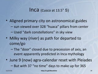 Inca (Cusco at 13.5° S)
• Aligned primary city on astronomical guides
– sun viewed over 328 “huaca” pillars from center
– Used “dark constellations” in sky view
• Milky way (river) as path for departed to
come/go
– The “door” closed due to precession of axis, an
event apparently predicted in Inca mythology
• June 9 (now) agra-calendar reset with Pleiades
– But with 37 “no time” days to make up for 365
11/17/15 http://is.gd/Abouttime 39
 