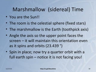 Marshmallow (sidereal) Time
• You are the Sun!!
• The room is the celestial sphere (fixed stars)
• The marshmallow is the Earth (toothpick axis)
• Angle the axis so the upper point faces the
screen – it will maintain this orientation even
as it spins and orbits (23.439 °)
• Spin in place; now try a quarter orbit with a
full earth spin – notice it is not facing you!
11/17/15 http://is.gd/Abouttime 59
 