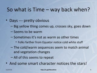So what is Time – way back when?
• Days --- pretty obvious
– Big yellow thing comes up, crosses sky, goes down
– Seems to be warm
– Sometimes it’s not as warm as other times
• Folks farther from Equator notice cold white stuff
– The cold/warm sequences seem to match animal
and vegetation changes
– All of this seems to repeat
• And some smart character notices the stars!
11/17/15 http://is.gd/Abouttime 6
 