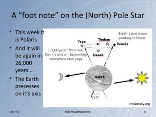 A “foot note” on the (North) Pole Star
• This week it
is Polaris
• And it will
be again in
26,000
years …
• The Earth
precesses
on it’s axis
11/17/15 http://is.gd/Abouttime 67
 