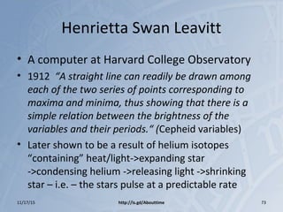 Henrietta Swan Leavitt
• A computer at Harvard College Observatory
• 1912 “A straight line can readily be drawn among
each of the two series of points corresponding to
maxima and minima, thus showing that there is a
simple relation between the brightness of the
variables and their periods.“ (Cepheid variables)
• Later shown to be a result of helium isotopes
“containing” heat/light->expanding star
->condensing helium ->releasing light ->shrinking
star – i.e. – the stars pulse at a predictable rate
11/17/15 http://is.gd/Abouttime 73
 