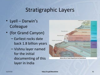 Stratigraphic Layers
• Lyell – Darwin’s
Colleague
• (for Grand Canyon)
– Earliest rocks date
back 1.8 billion years
– Vishnu layer named
for the initial
documenting of this
layer in India
11/17/15 http://is.gd/Abouttime 81
 