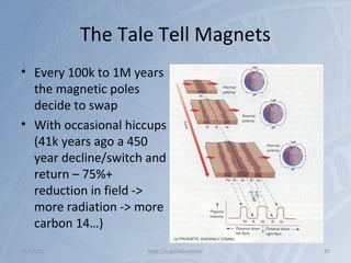 The Tale Tell Magnets
• Every 100k to 1M years
the magnetic poles
decide to swap
• With occasional hiccups
(41k years ago a 450
year decline/switch and
return – 75%+
reduction in field ->
more radiation -> more
carbon 14…)
11/17/15 http://is.gd/Abouttime 87
 