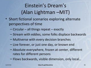 Einstein’s Dream’s
(Alan Lightman –MIT)
• Short fictional scenarios exploring alternate
perspectives of time
– Circular – all things repeat – exactly
– Stream with eddies, some folks displace backwards
– Multiverse with every decision branches
– Live forever, or just one day, or known end
– Absolute everywhere, frozen at center, different
rates for different persons
– Flows backwards, visible dimension, only local…
11/17/15 http://is.gd/Abouttime 92
 