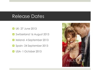 Release Dates
 UK- 27 June 2013
 Switzerland 16 August 2013
 Ireland- 4 September 2013
 Spain- 24 September 2013
 USA- 1 October 2013
 