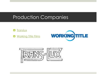 Production Companies
 Translux
 Working Title Films
 