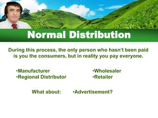 Allergies and Hay Fever / Food Allergies 