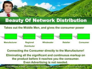 Fibromyalgia / Sciatica 