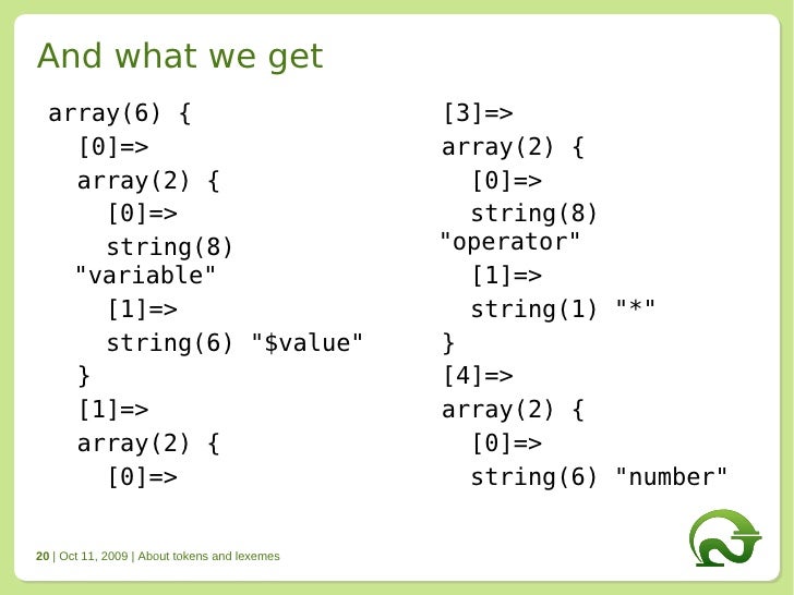 About Tokens and Lexemes