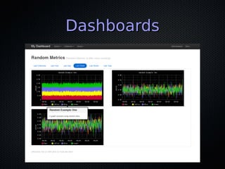 DashboardsDashboards
 