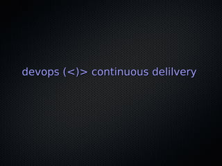 devops (<)> continuous delilverydevops (<)> continuous delilvery
 