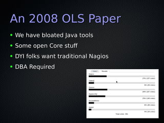 An 2008 OLS PaperAn 2008 OLS Paper
● We have bloated Java toolsWe have bloated Java tools
● Some open Core stufSome open Core stuf
● DYI folks want traditional NagiosDYI folks want traditional Nagios
● DBA RequiredDBA Required
 