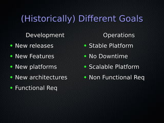 (Historically) Different Goals(Historically) Different Goals
DevelopmentDevelopment
● New releasesNew releases
● New FeaturesNew Features
● New platformsNew platforms
● New architecturesNew architectures
● Functional ReqFunctional Req
OperationsOperations
● Stable PlatformStable Platform
● No DowntimeNo Downtime
● Scalable PlatformScalable Platform
● Non Functional ReqNon Functional Req
 