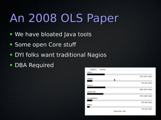 An 2008 OLS PaperAn 2008 OLS Paper
● We have bloated Java toolsWe have bloated Java tools
● Some open Core stuffSome open Core stuff
● DYI folks want traditional NagiosDYI folks want traditional Nagios
● DBA RequiredDBA Required
 