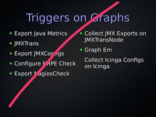 Triggers on GraphsTriggers on Graphs
● Export Java MetricsExport Java Metrics
● JMXTransJMXTrans
● Export JMXConfigsExport JMXConfigs
● Configure NRPE CheckConfigure NRPE Check
● Export NagiosCheckExport NagiosCheck
● Collect JMX Exports onCollect JMX Exports on
JMXTransNodeJMXTransNode
● Graph EmGraph Em
Collect Icinga ConfigsCollect Icinga Configs
on Icingaon Icinga
 