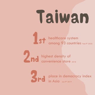 Taiwan
1st
2nd
3rd
highest density of
convenience store 2018
healthcare system
among 93 countries Feb.9th 2020
place in democracy index
in Asia Jan.9th 2019
 
