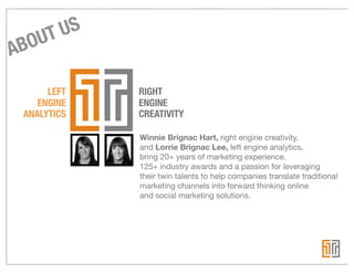 UT US
ABO

      LEFT   RIGHT
    ENGINE   ENGINE
 ANALYTICS   CREATIVITY

             Winnie Brignac Hart, right engine creativity,
             and Lorrie Brignac Lee, left engine analytics,
             bring 20+ years of marketing experience,
             125+ industry awards and a passion for leveraging
             their twin talents to help companies translate traditional
             marketing channels into forward thinking online
             andsocial marketing solutions.
 
