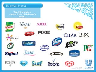 Big global brands

      Top 25 brands =
   almost 75% of Unilever’s
           sales*.




                              * As at end 2009
 