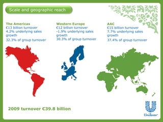 Scale and geographic reach


The Americas              Western Europe            AAC
€13 billion turnover      €12 billion turnover      €15 billion turnover
4.2% underlying sales     -1.9% underlying sales    7.7% underlying sales
growth                    growth                    growth
32.3% of group turnover   30.3% of group turnover   37.4% of group turnover




 2009 turnover €39.8 billion
 