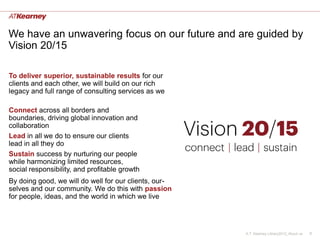 We have an unwavering focus on our future and are guided by
Vision 20/15

To deliver superior, sustainable results for our
clients and each other, we will build on our rich
legacy and full range of consulting services as we

Connect across all borders and
boundaries, driving global innovation and
collaboration
Lead in all we do to ensure our clients
lead in all they do
Sustain success by nurturing our people
while harmonizing limited resources,
social responsibility, and profitable growth
By doing good, we will do well for our clients, our-
selves and our community. We do this with passion
for people, ideas, and the world in which we live




                                                       A.T. Kearney Library2012_About us   8
 