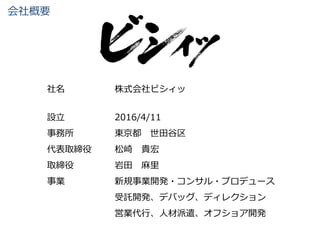 2016/4/11
東京都 世田谷区
松崎 貴宏
岩田 麻里
新規事業開発・コンサル・プロデュース
受託開発、デバッグ、ディレクション
営業代行、人材派遣、オフショア開発
設立
事務所
代表取締役
取締役
事業
会社概要
株式会社ビシィッ社名
 