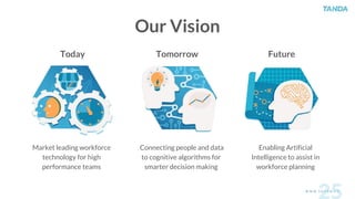 Tanda: About us | PDF