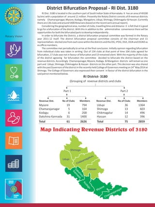RI District- 3180
(Grouping of revenue districts and clubs
Part 1 Part 2
Revenue Dist. No of Clubs Members Revenue Dist. No of Clubs Members
Mysore 19 794
Chamarajanagar 5 164
Kodagu 6 268
Dakshina Kannada 31 1400
Total 61 2626
Udupi 36 1364
Shimoga 13 603
Chikmagalur 14 496
Hassan 12 396
Total 75 2859
RI Dist. 3180 is located in the southern part of South Indian State of Karnataka. It has an area of 49100
Sq kms with a popula on of around 11 million. Presently the Rotary District consists of 8 revenue districts
namely Chamarajanagar, Mysore, Kodagu, Mangalore, Udupi, Shimoga, Chikmagalur & Hassan. Currently
thereare136clubsandaround5400Rotarians(basedontherecentsemiannualreport).
Consideringthegeographicalarea,numberofclubs,travelling meanddistance it isfeltthatitisgood
to go for a bifurca on of the district. With this in addi on to the administra ve convenience there will be
opportuni esforboththebifurcatedpartstodevelopindependently.
In order to bifurcate the District, a district bifurca on proposal commi ee was formed in the Rotary
year 2011-12 itself. The district bifurca on proposal commi ee consists of the chairman and 11
representa ves electedonefromeachzonewithinthedistrictsandthe DG, IPDG, DGE, DGN and DGND as
exoﬃciomembers.
The commi ee met periodically to arrive at the ﬁnal conclusion. Ini ally opinion regarding bifurca on
from individual clubs was taken in wri ng. Out of 134 clubs at that point of me 104 clubs agreed for
bifurca on, 17 clubs was not in favour of bifurca on and 13 remained silent. With the majority of the clubs
of the district agreeing for bifurca on the commi ee decided to bifurcate the district based on the
revenue districts. Accordingly Chamarajanagar, Mysore, Kodagu & Mangalore districts will remain as one
part and Udupi, Shimoga, Chikmagalur & Hassan districts on the other part. This decision was also shared
th
withthepastGovernorsofthedistrictintherecentlyheldCollegeofGovernorsmee ngon24 May2014at
Shimoga. The College of Governors also expressed their consent in favour of the district bifurca on in the
saidpatronmen onedbelow.
District Bifurcation Proposal - RI Dist. 3180
Map Indicating Revenue Districts of 3180
Chamarajanagar
Mysore
Dakshina
Kannada
Udupi
Shimoga
Chikkamagaluru
Hassan
Kodagu
 