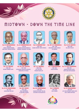 MIDTOWN - DOWN THE TIME LINE



Rtn. Dr. SEETHARAMAIAH         Rtn. A.R. SUBRAMANYARAJE URS        Rtn. N. MADHWA RAO         Rtn. DR. S. R. KANAKARAJ              Rtn. Dr. K.S. SHASTRI
        1980-1982                          1982-1983                      1983-1984                     1984 -1985                        1985-1986
  WORLD UNDERSTANDING           MANKIND IS ONE-BUILD BRIDGES OF   SHARE ROTARY SERVE PEOPLE       DISCOVER A NEW WORLD                 YOU ARE THE KEY
AND PEACE THROUGH ROTARY       FRIENDSHIP THROUGHOUT THE WORLD                                          OF SERVICE




   Rtn. S.A. IMTHIAZ            Rtn. DR. R.M. SHASTRI               Rtn. S. K. NATARAJ           Rtn. O. PRATAPKUMAR             Rtn. Dr. N.M. CAVERIAPPA
      1986-1987                        1987-1988                        1988-1989                          1989-1990                      1990-1991
  ROTARY BRINGS HOPE          ROTARANS-UNITED IN SERVICE,              PUT LIFE INTO                     ENJOY ROTARY               HONOUR ROTARY WITH
                                  DEDICATED TO PEACE                 ROTARY-YOUR LIFE                                              FAITH AND ENTHUSIASM




Rtn. Dr. B.R. SURESHCHANDRA         Rtn. M.S. RAGHU                Rtn. K.B. RAMPRAKASH                Rtn. D. SRINATH             Rtn. P.K. RAMAKRISHNA
         1991 -1992                      1992-1993                        1993-1994                          1994-1995                     1995-1996
   LOOK BEYOND YOUR SELF             REAL HAPPINESS                DELIEVE IN WHAT YOU DO,                  BE A FRIEND          ACT WITH INTEGRITY, SERVE WITH
                                    IS HELPING OTHERS              DO WHAT YOU BELIEVE IN                                            LOVE, WORK FOR PEACE




                                                                                              Reach Within to Embrace Humanity
 