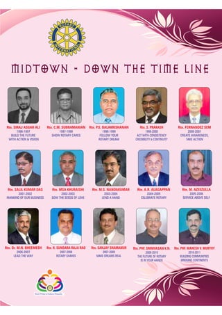 MIDTOWN - DOWN THE TIME LINE



 Rtn. SIRAJ ASGAR ALI            Rtn. C.M. SUBRAMANIAN         Rtn. P.S. BALAKRISHANAN       Rtn. S. PRAKASH           Rtn. FERNANDEZ SEM
       1996-1997                           1997-1998                   1998-1999                 1999-2000                   2000-2001
   BUILD THE FUTURE                    SHOW ROTARY CARES             FOLLOW YOUR           ACT WITH CONSISTENCY          CREATE AWARENESS,
  WITH ACTION & VISION                                              ROTARY DREAM          CREDIBILITY & CONTINUITY          TAKE ACTION




 Rtn. SALIL KUMAR DAS                   Rtn. MSA KHURAISHI      Rtn. M.S. NANDAKUMAR       Rtn. A.R. ALAGAPPAN            Rtn. M. AZEEZULLA
        2001-2002                           2002-2003                   2003-2004                 2004-2005                   2005-2006
 MANKIND OF OUR BUSINESS               SOW THE SEEDS OF LOVE          LEND A HAND             CELEBRATE ROTARY            SERVICE ABOVE SELF




Rtn. Dr. M.N. BHEEMESH           Rtn. R. SUNDARA RAJA RAO       Rtn. SANJAY SHAMANUR     Rtn. PHF. SRINIVASAN K.N.   Rtn. PHF. MAHESH V. MURTHY
       2006-2007                              2007-2008                2007-2008                  2009-2010                   2010-2011
     LEAD THE WAY                           ROTARY SHARES          MAKE DREAMS REAL        THE FUTURE OF ROTARY         BUILDING COMMUNITIES
                                                                                             IS IN YOUR HANDS            BRIDGING CONTINENTS




                    Reach Within to Embrace Humanity
 