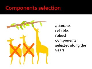 accurate,
reliable,
robust
components
selected along the
years
 