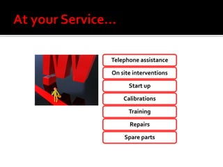 Telephone assistance

On site interventions

      Start up

    Calibrations

      Training

      Repairs

    Spare parts
 