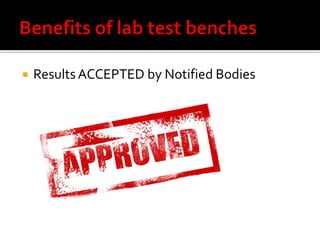    Results ACCEPTED by Notified Bodies
 