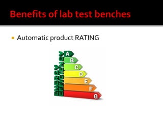    Automatic product RATING
 