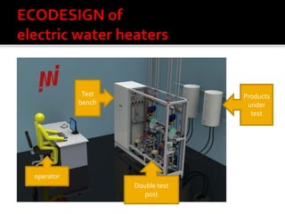 Test                 Products
           bench                  under
                                   test




operator
                   Double test
                      post
 