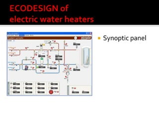    Synoptic panel
 