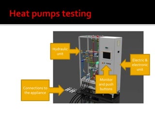 Hydraulic
                   unit
                                        Electric &
                                        electronic
                                           unit

                             Monitor
                             and push
Connections to                buttons
 the appliance
 