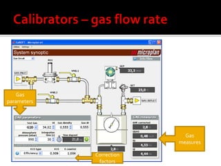 Gas
parameters




                            Gas
                          measures

             Correction
              factors
 