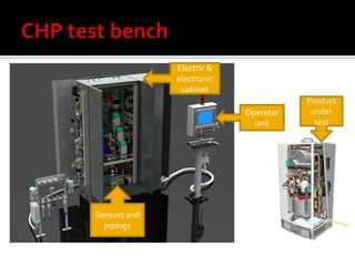 Electric &
              electronic
               cabinet
                                      Product
                           Operator    under
                             unit       test




Sensors and
  pipings
 