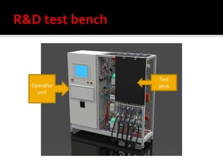 Test
Operator   post
  unit
 
