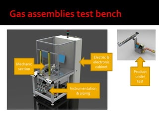 Electric &
                        electronic
Mechanic
                         cabinet
 section
                                     Product
                                      under
                                       test
           Instrumentation
               & piping
 