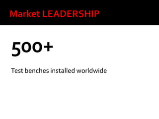 500+
Test benches installed worldwide
 